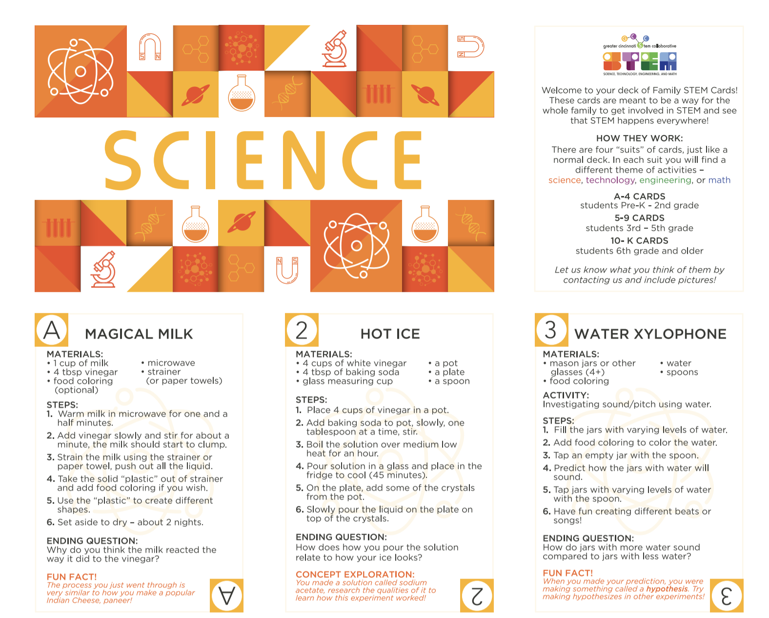 sciencestemcards