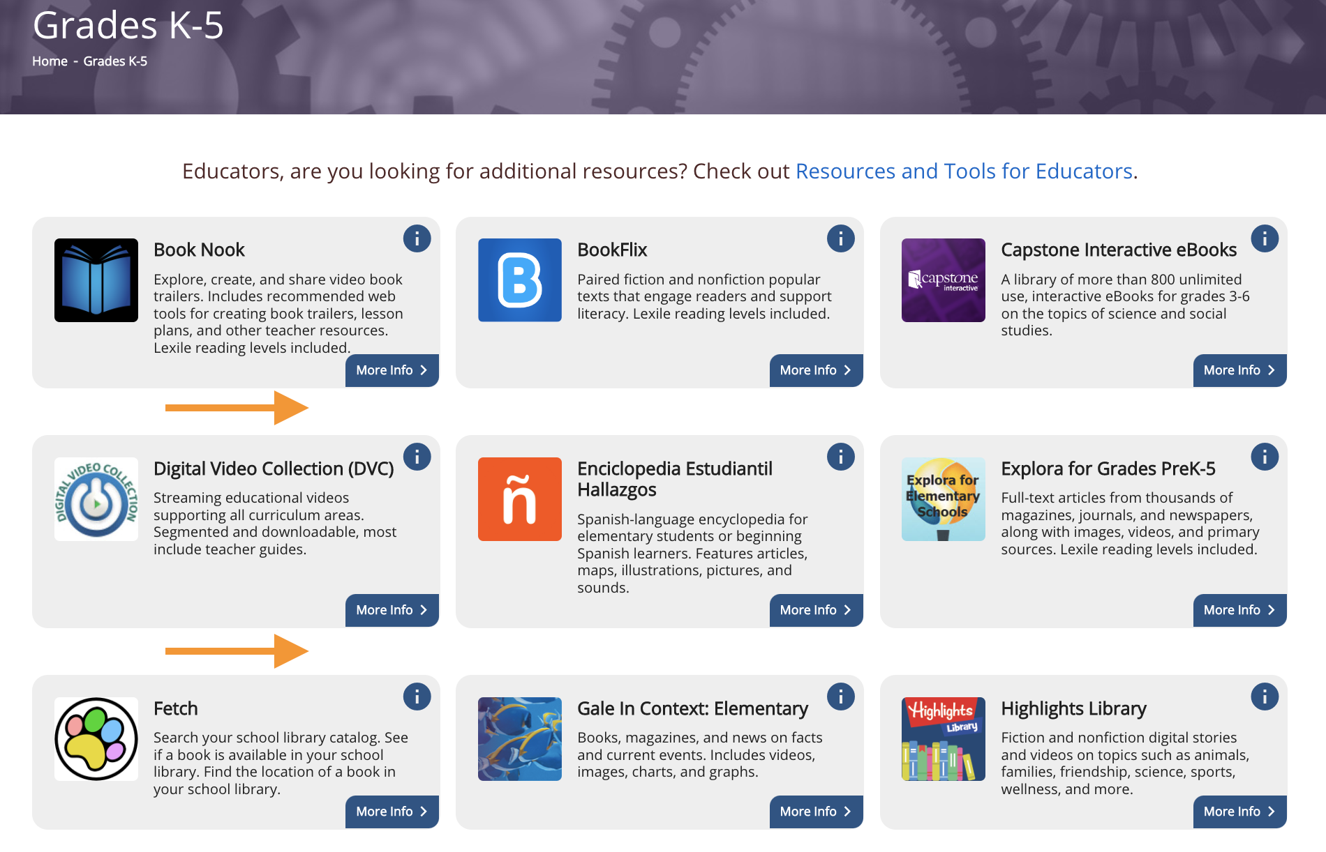 horizontally alphabetized resources