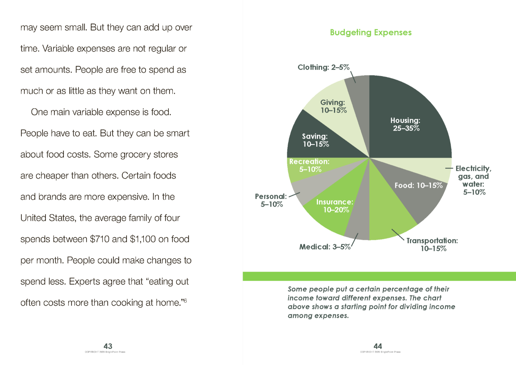 btsblogfinancialliteracy