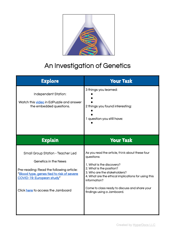 HyperDocGeneticsMML