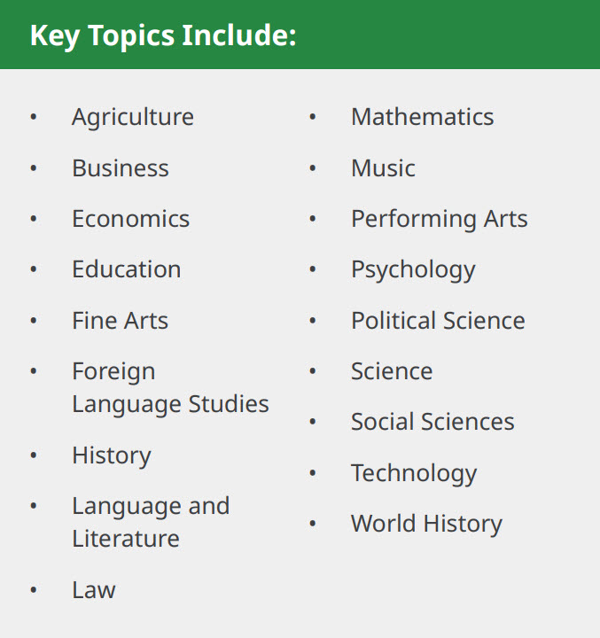 keytopics