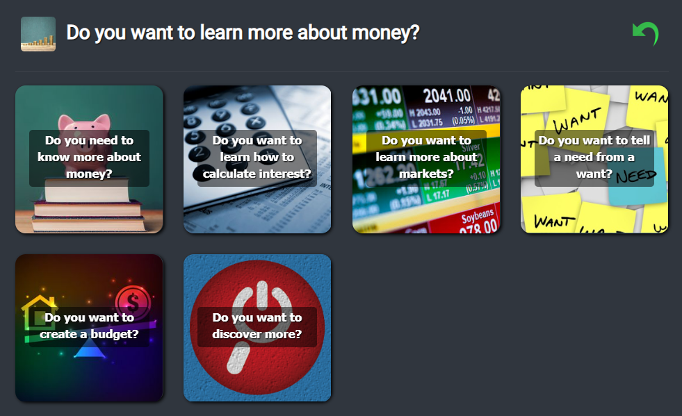 visual of IWonder and questions related to money