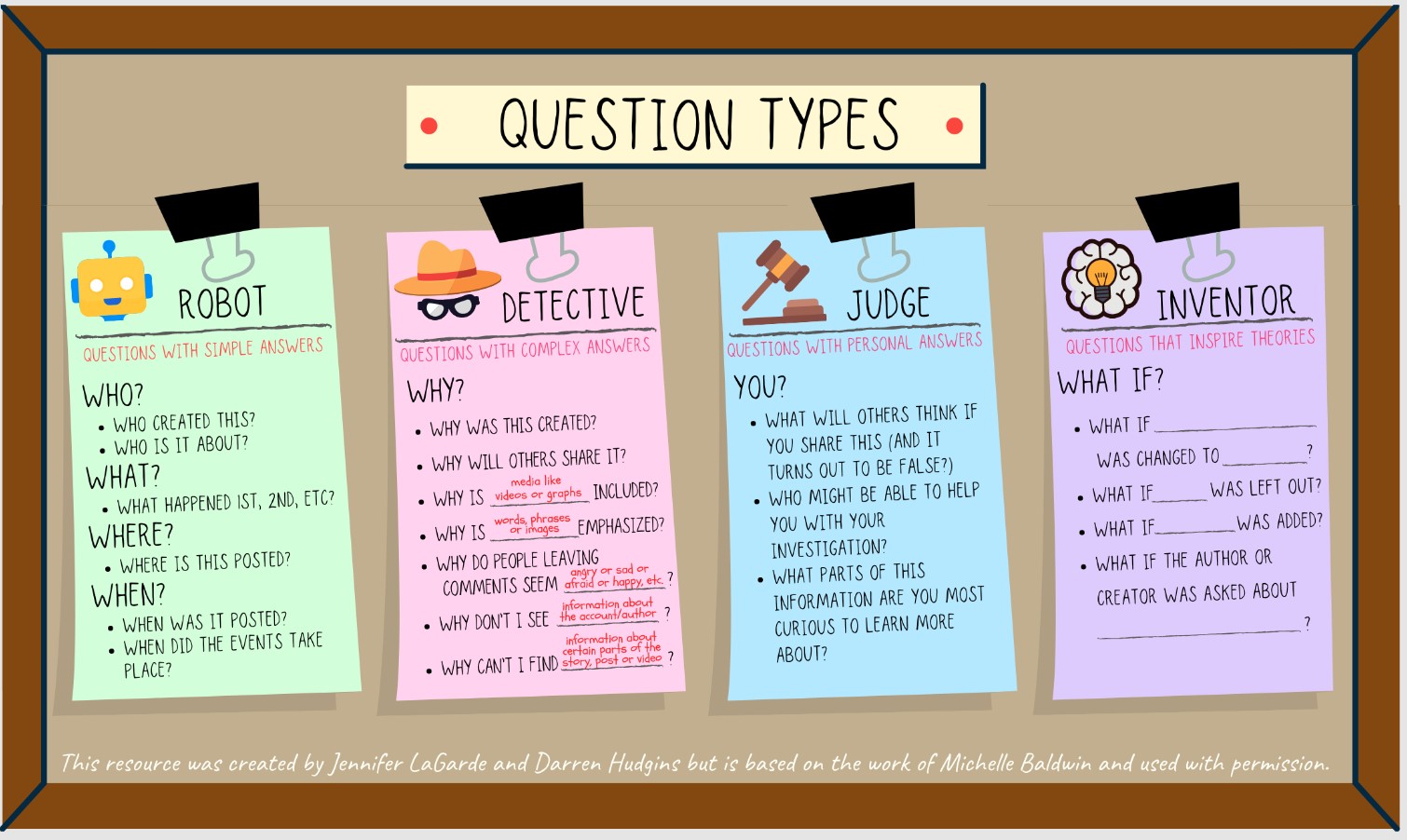 questiontypes