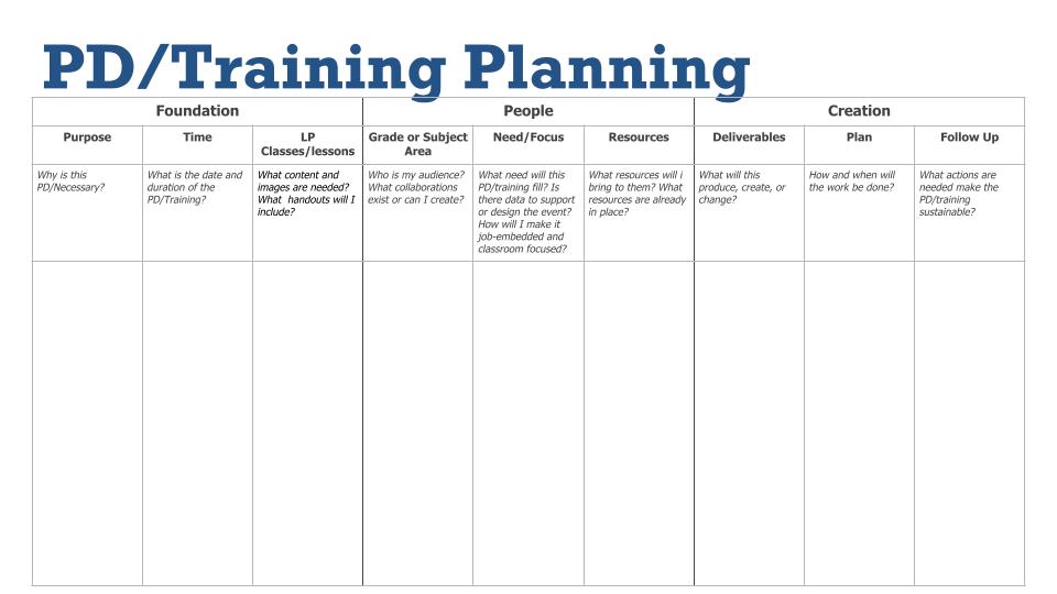 Planning Template   A Professional Development