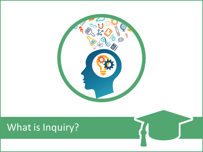 What is Inquiry?