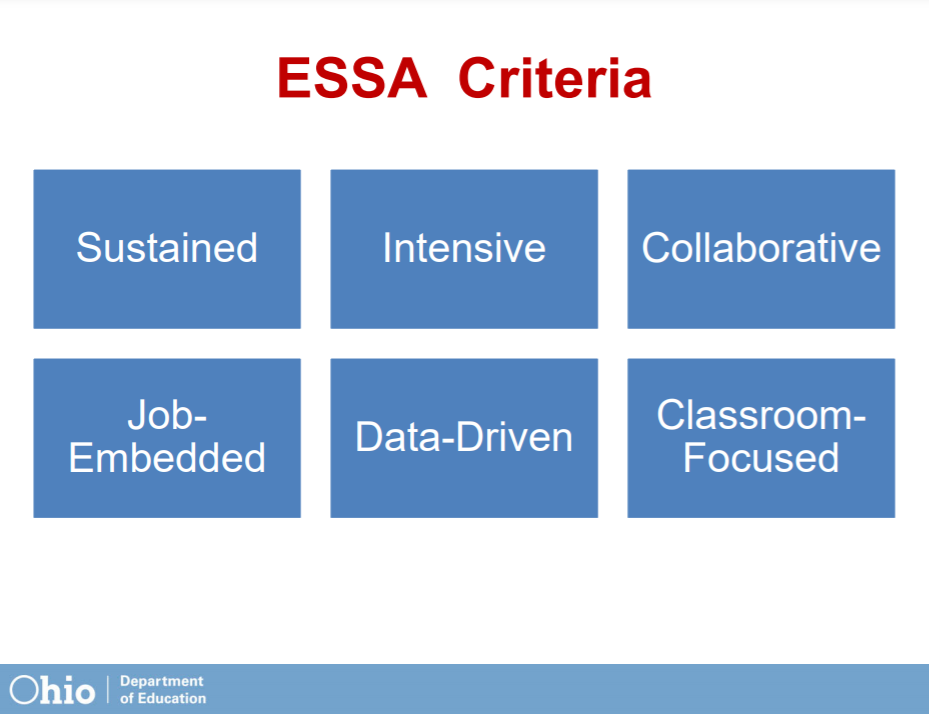 essapdcriteria