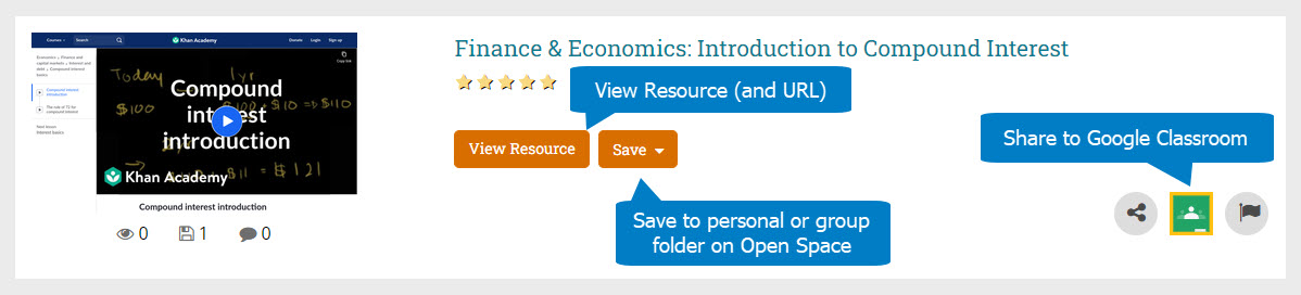 screenshot of a resource on Open Space showing the Google Classroom icon, View Resource and Save buttons