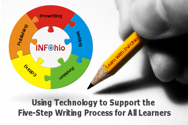 Using Technology to Support the Five-Step Writing Process for All Learners