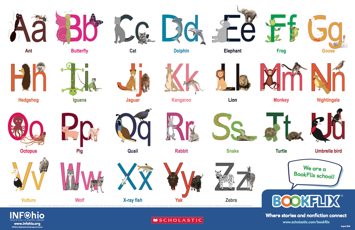 BookFlix Alphabet Animals Poster