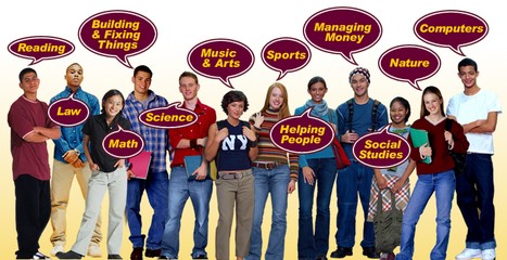 BLS Career Information 