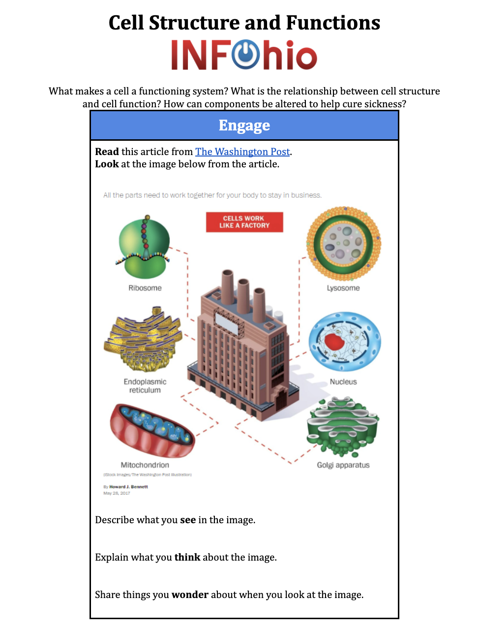 Biology: Cell Structure and Functions HyperDoc Lesson Plan