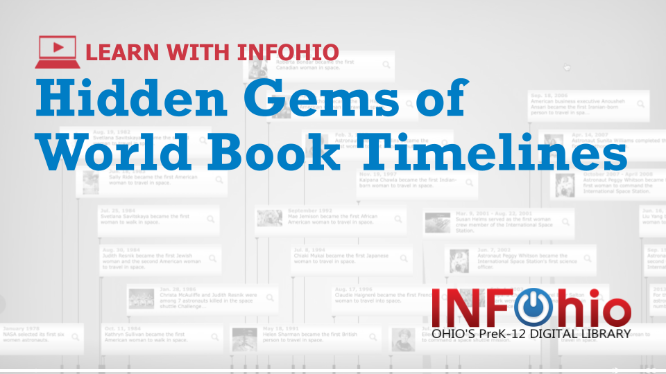 Hidden Gems of World Book Timelines