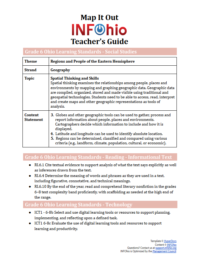 Map It Out HyperDoc Lesson Plan Teacher Guide