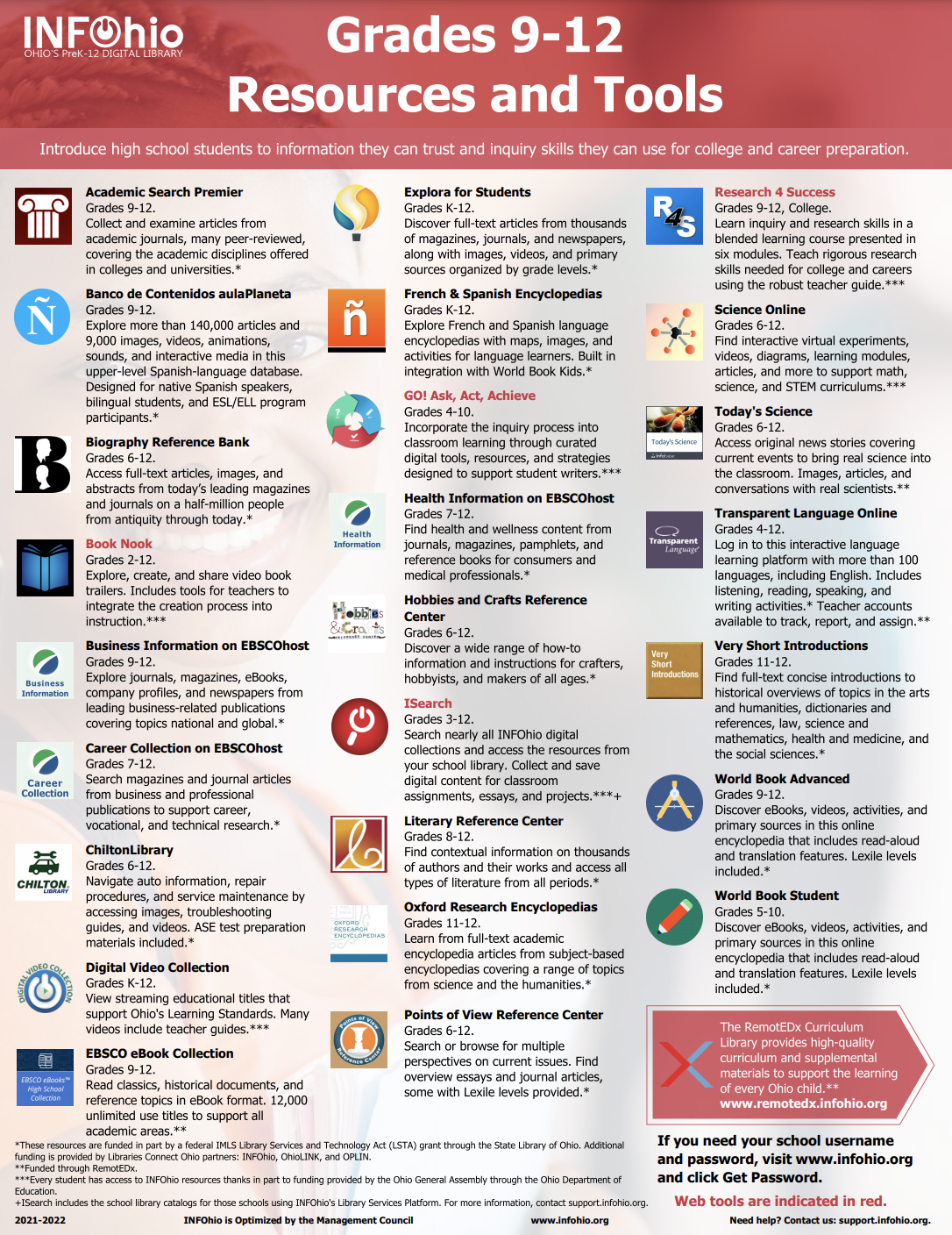 Updated Flyer: Teach & Learn with INFOhio Digital Resources