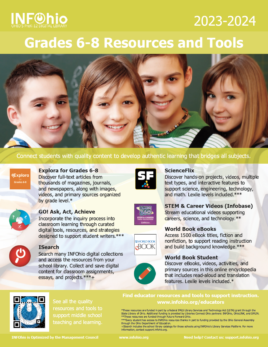 Grades 6-8 Teach & Learn with INFOhio: Digital Resources for a Digital Age 