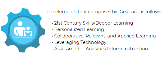 Are You Ready? INFOhio Supports Student Learning  with Curriculum, Instruction, & Assessment