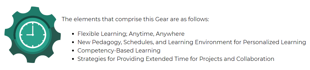 Are You Ready? INFOhio Supports Student Learning with Use of Time and Space